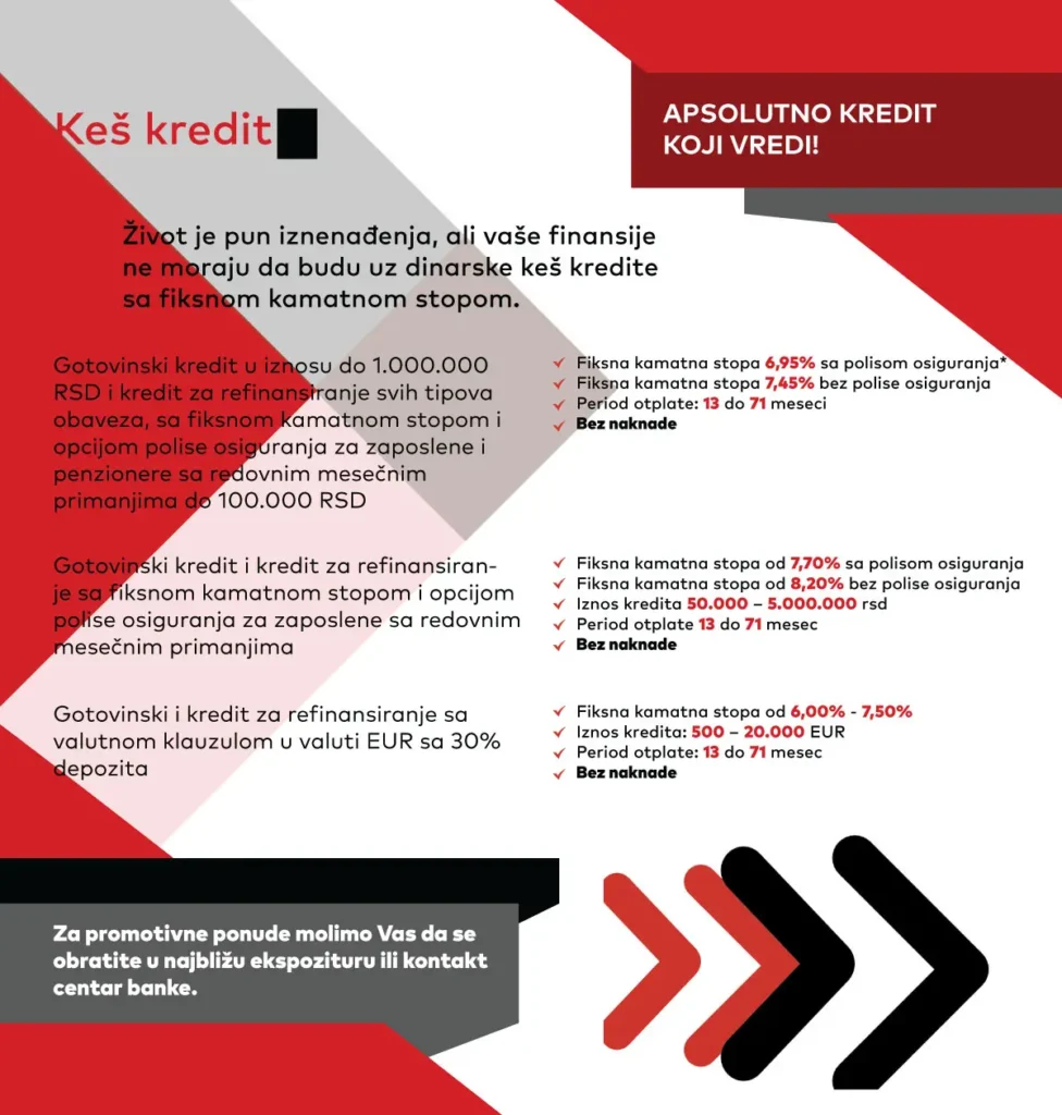 Grafički rad 1