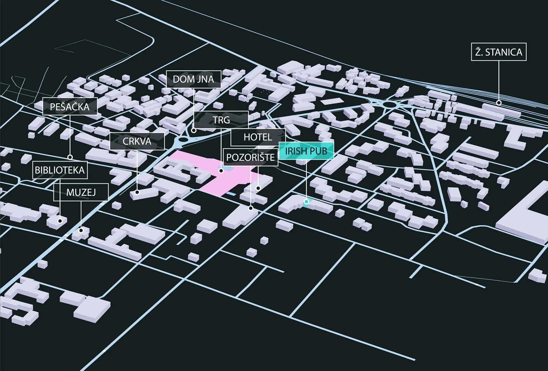 Različite primene 3D mapa