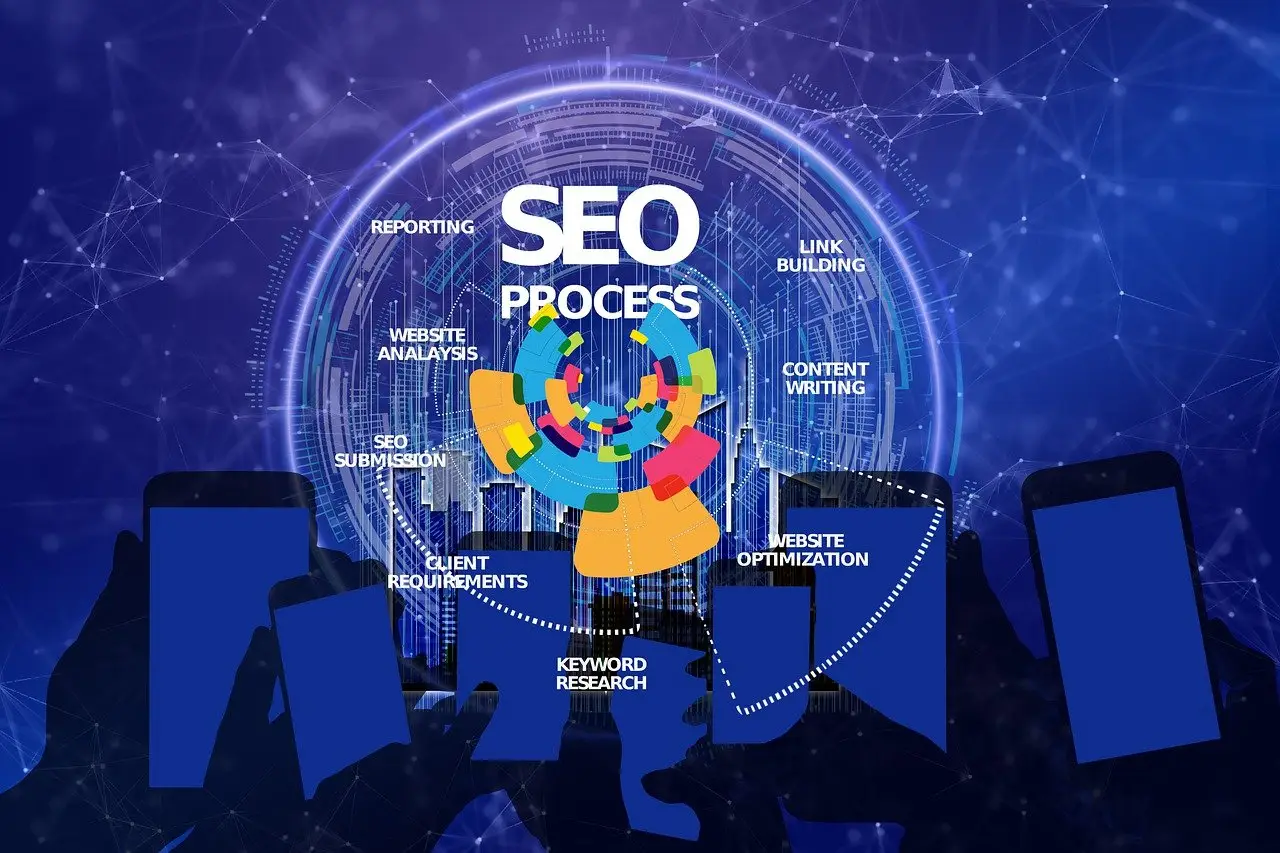 Nekoliko osnovnih koraka za SEO optimizaciju