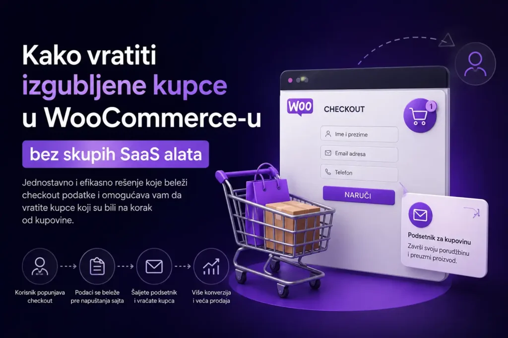WooCommerce abandoned cart bez SaaS alata – kako vratiti izgubljene kupce